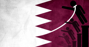 انقلابات قطر الأسرة الحاكمة في قطر تميم بن حمد بن خليفة