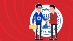 تحالف الموساد مع المغرب  - الموساد في المغرب -المغرب وإسرائيل - تجسس المغرب على القادة العرب -  اغتيال المهدي بن بركة