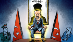 ليست-تركيا-أبوك